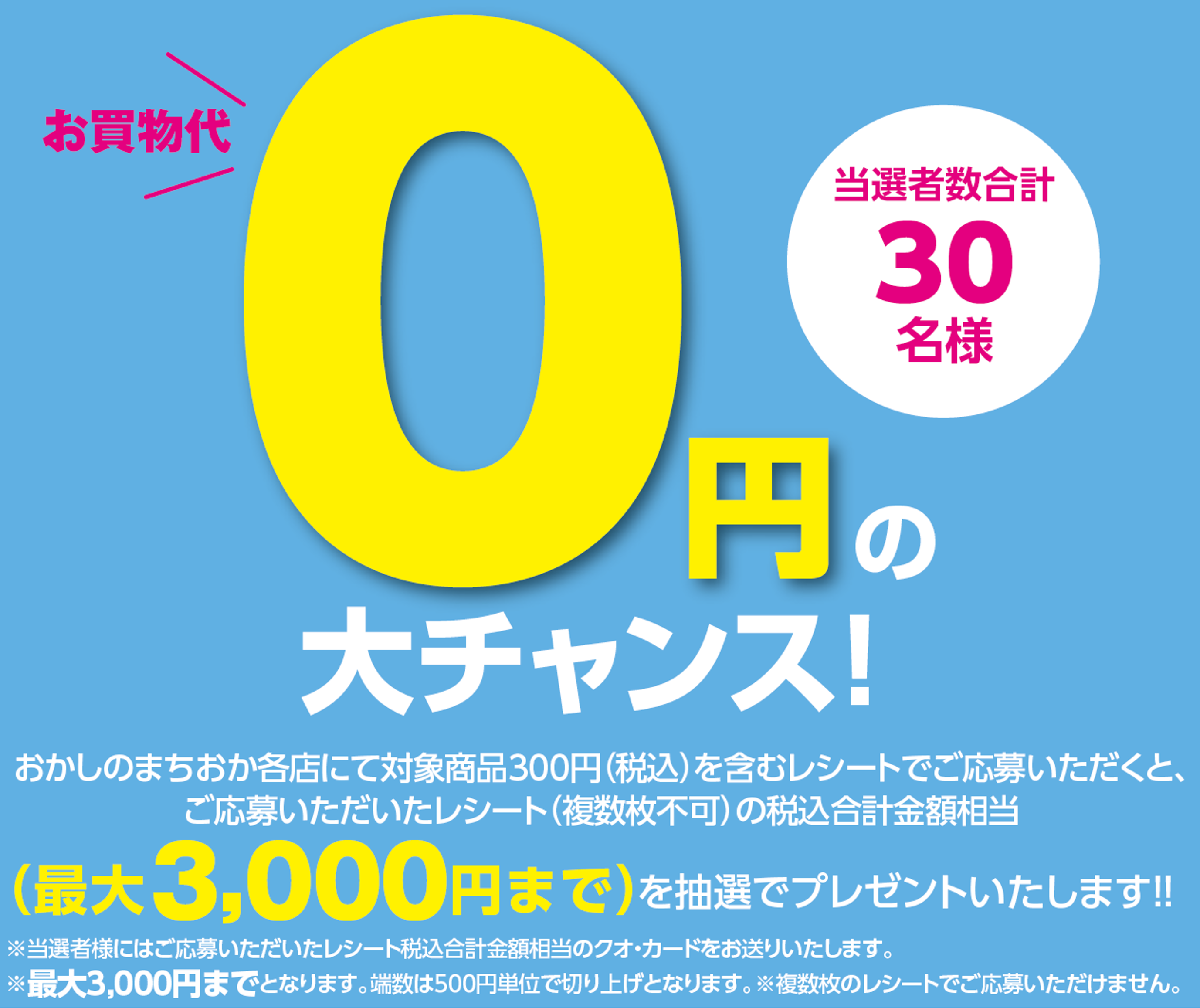 賞品1